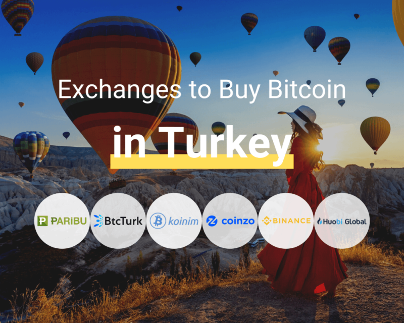 Koindex予備知識 – トルコの仮想通貨事情